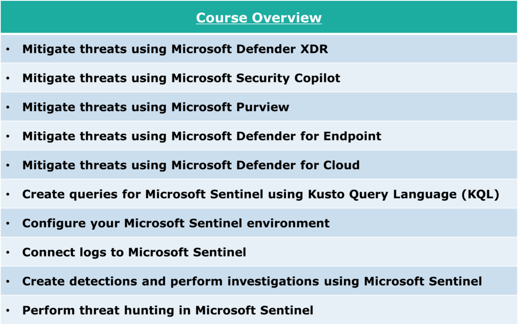 Course Overview
Mitigate threats using Microsoft Defender XDR
Mitigate threats using Microsoft Security Copilot
Mitigate threats using Microsoft Purview
Mitigate threats using Microsoft Defender for Endpoint
• Mitigate threats using Microsoft Defender for Cloud
Create queries for Microsoft Sentinel using Kusto Query Language (KQL)
Configure your Microsoft Sentinel environment
• Connect logs to Microsoft Sentinel
Create detections and perform investigations using Microsoft Sentinel
Perform threat hunting in Microsoft Sentinel