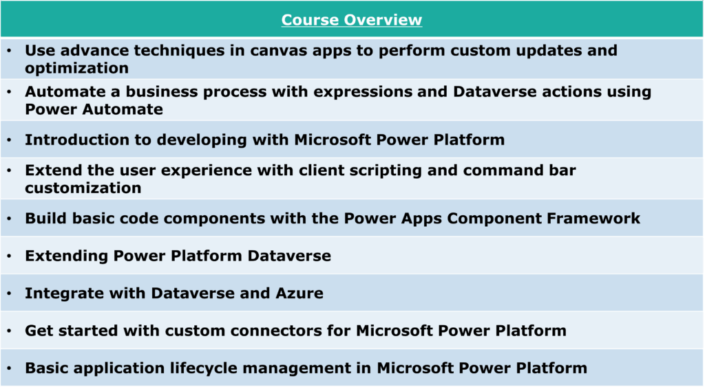 Course Overview
• Use advance techniques in canvas apps to perform custom updates and
optimization
• Automate a business process with expressions and Dataverse actions using
Power Automate
• Introduction to developing with Microsoft Power Platform
Extend the user experience with client scripting and command bar
customization
• Build basic code components with the Power Apps Component Framework
• Extending Power Platform Dataverse
• Integrate with Dataverse and Azure
Get started with custom connectors for Microsoft Power Platform
• Basic application lifecycle management in Microsoft Power Platform