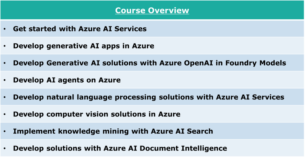 Course Overview
• Get started with Azure AI Services
Develop generative AI apps in Azure
Develop Generative AI solutions with Azure OpenAI in Foundry Models
Develop AI agents on Azure
Develop natural language processing solutions with Azure AI Services
Develop computer vision solutions in Azure
Implement knowledge mining with Azure AI Search
Devel solutions with Azure AI Document Intelligence