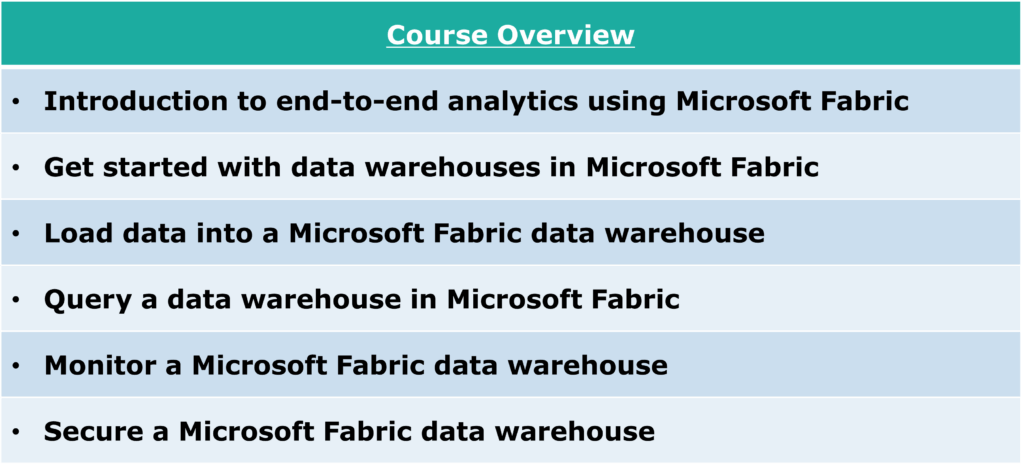 Course Overview
Introduction to end-to-end analytics using Microsoft Fabric
Get started with data warehouses in Microsoft Fabric
Load data into a Microsoft Fabric data warehouse
Query a data warehouse in Microsoft Fabric
Monitor a Microsoft Fabric data warehouse
Secure a Microsoft Fabric data warehouse