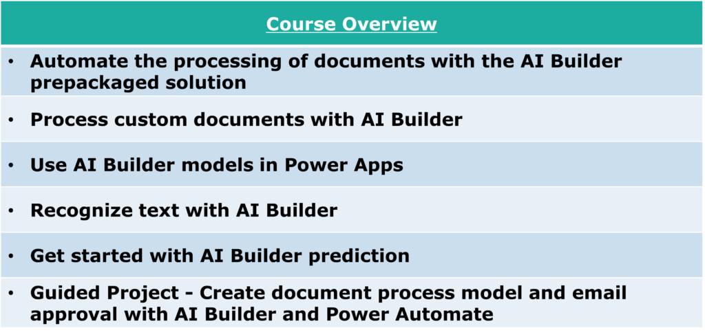 Course Overview
Automate the processing of documents with the AI Builder
prepackaged solution
Process custom documents with AI Builder
Use AI Builder models in Power Apps
Recognize text with AI Builder
Get started with AI Builder prediction
Guided Project - Create document process model and email
approval with AI Builder and Power Automate