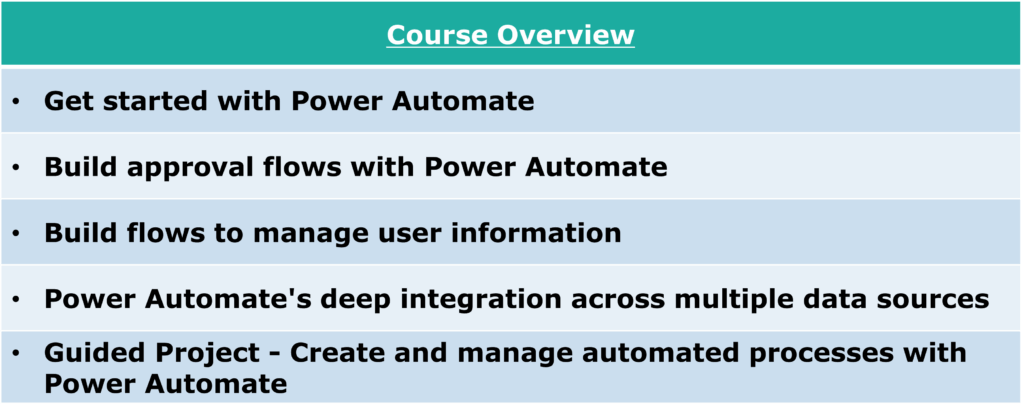 Course Overview
Get started with Power Automate
Build approval flows with Power Automate
Build flows to manage user information
Power Automate's deep integration across multiple data sources
Guided Project - Create and manage automated processes with
Power Automate