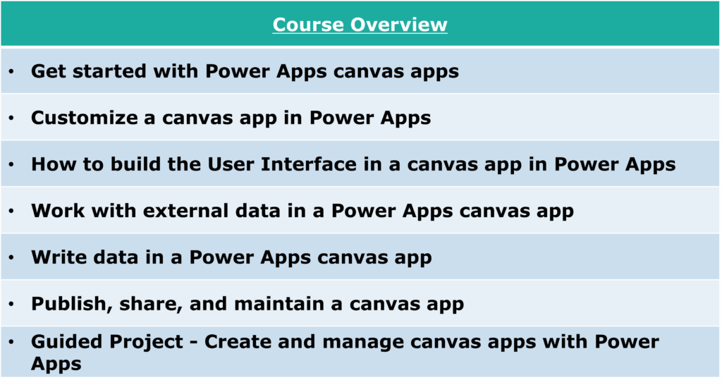 Course Overview
• Get started with Power Apps canvas apps
• Customize a canvas app in Power Apps
• How to build the User Interface in a canvas app in Power Apps
Work with external data in a Power Apps canvas app
Write data in a Power Apps canvas app
• Publish, share, and maintain a canvas app
• Guided Project - Create and manage canvas apps with Power Apps