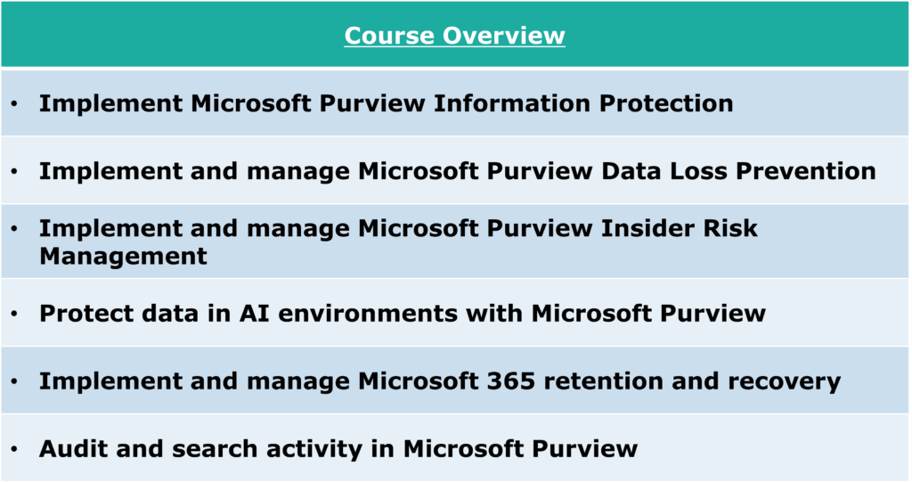 Course Overview
Implement Microsoft Purview Information Protection
Implement and manage Microsoft Purview Data Loss Prevention
Implement and manage Microsoft Purview Insider Risk
Management
Protect data in AI environments with Microsoft Purview
Implement and manage Microsoft 365 retention and recovery
Audit and search activity in Microsoft Purview